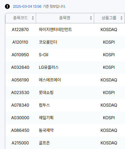 대체거래소 거래방법 넥스트레이드