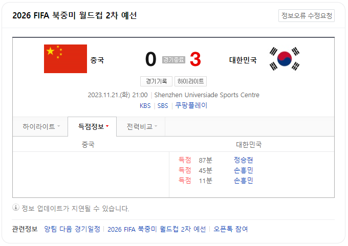 대한민국 VS 중국