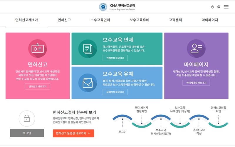 KNA_공식_홈페이지_안내