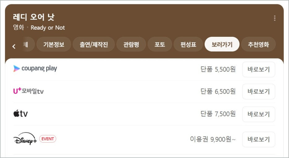영화&nbsp;레디&nbsp;오어&nbsp;낫&nbsp;정보&nbsp;&nbsp;결말&nbsp;OTT