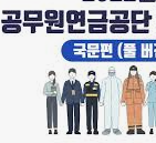 2025년 하반기 공무원연금공단 채용 : 전형절차