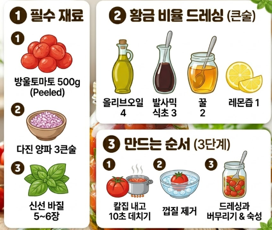 토마토 마리네이드