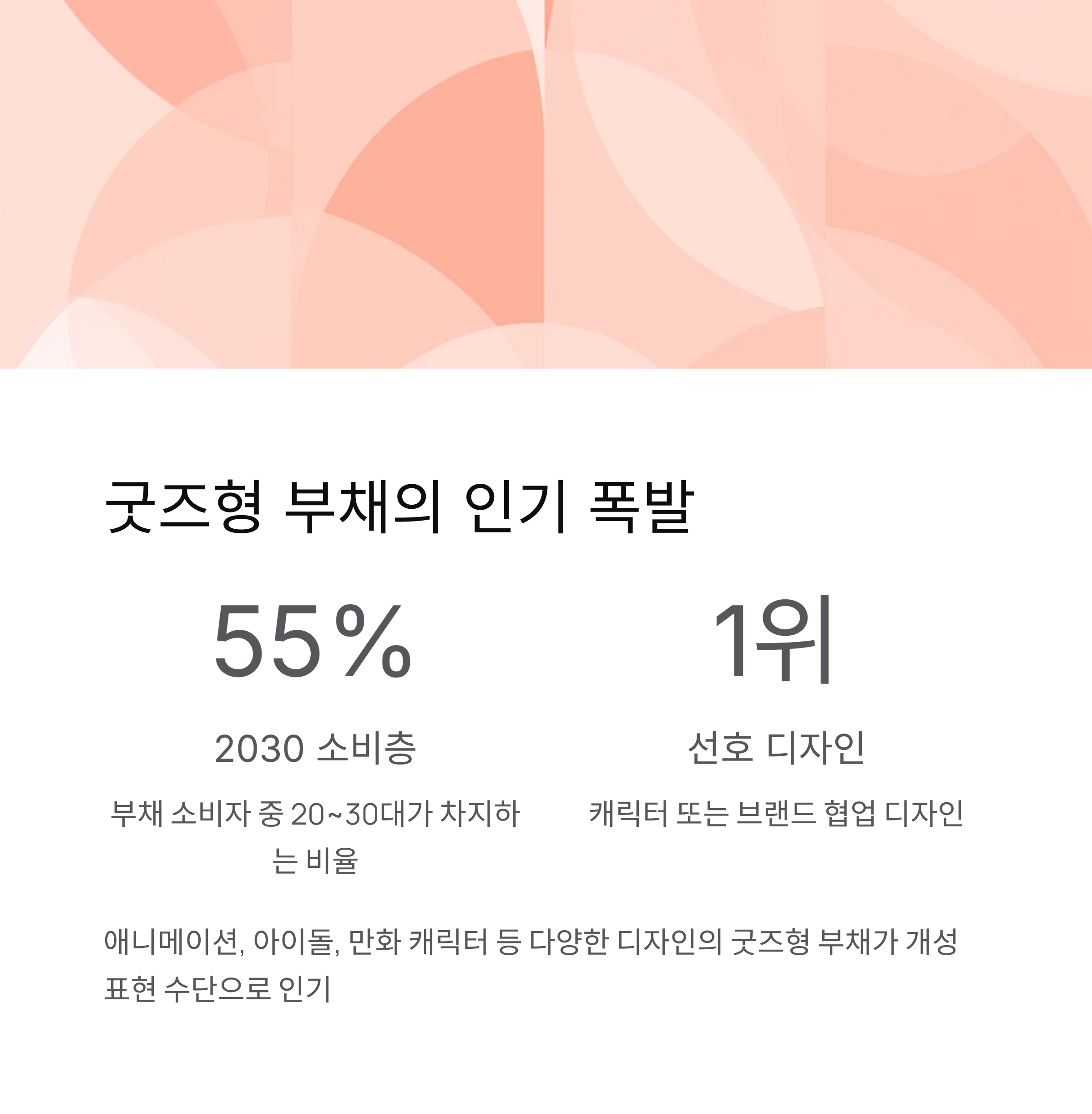 굿즈형 부채의 인기 폭발