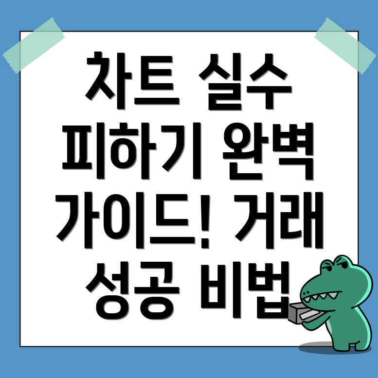 바이낸스 차트
