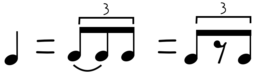 Shuffle Rhythm