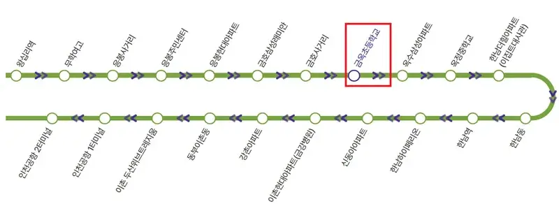 금옥초등학교 인천공항 공항버스 노선