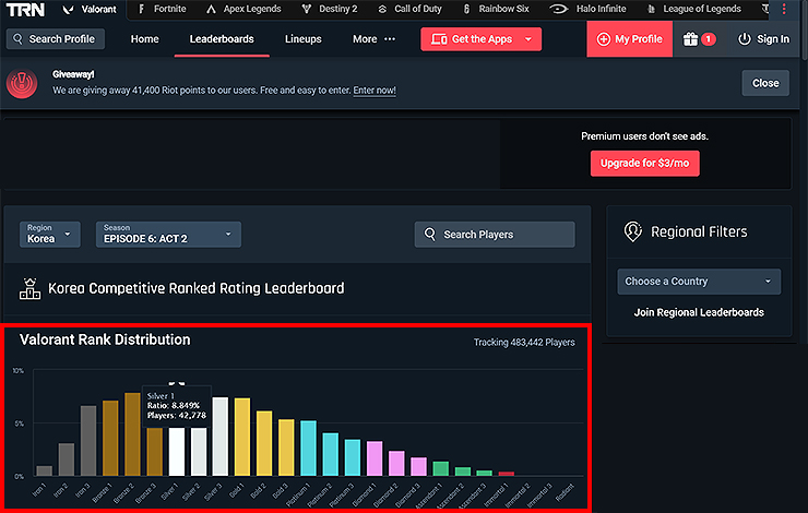 발로란트-티어-분포도-보기