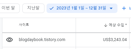 2023년 애드센스 총 수익