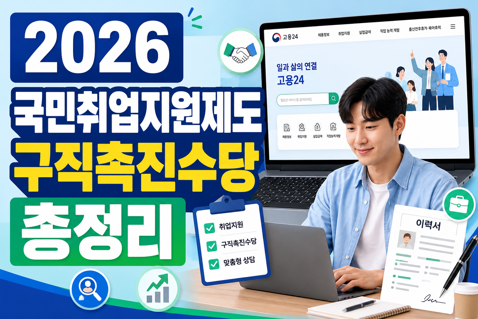 2026 국민취업지원제도 구직촉진수당 신청방법을 안내하는 블로그 썸네일