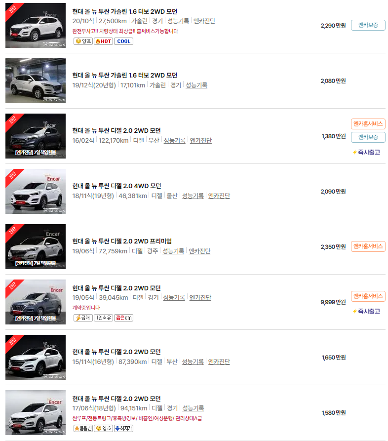 올 뉴 투싼(15~20년식) 중고차 가격