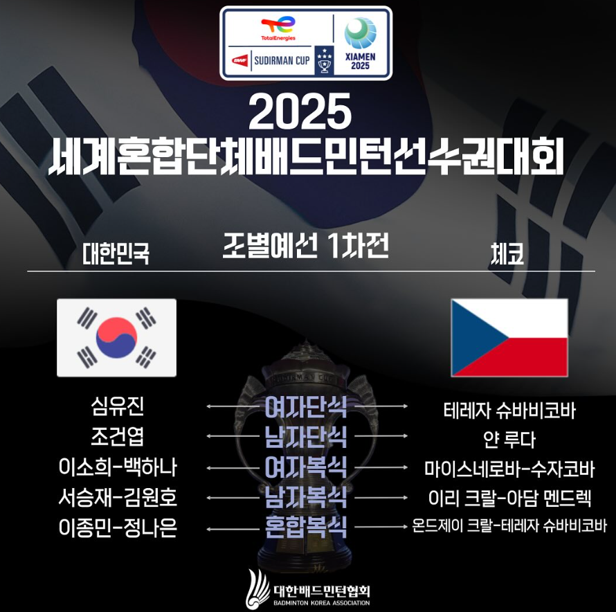 수디르만컵 2025