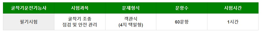 굴삭기운전기능사