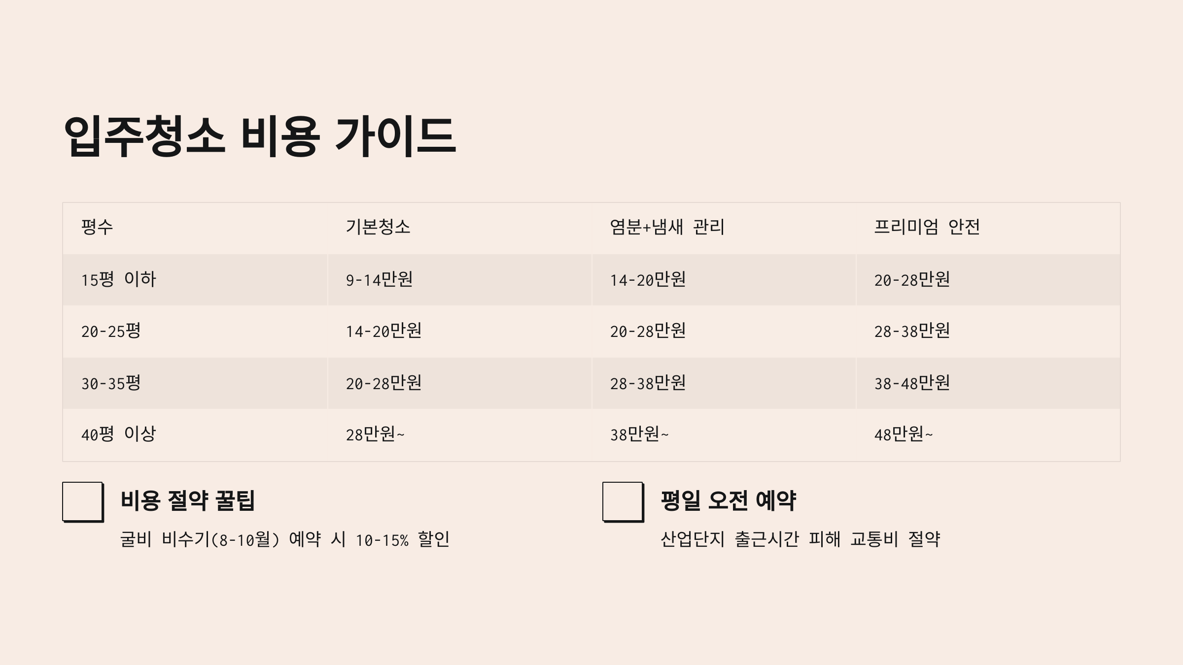 영광 입주청소 업체 비용 절약하기