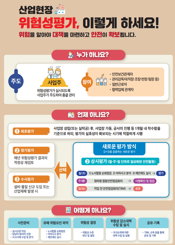 위험성평가