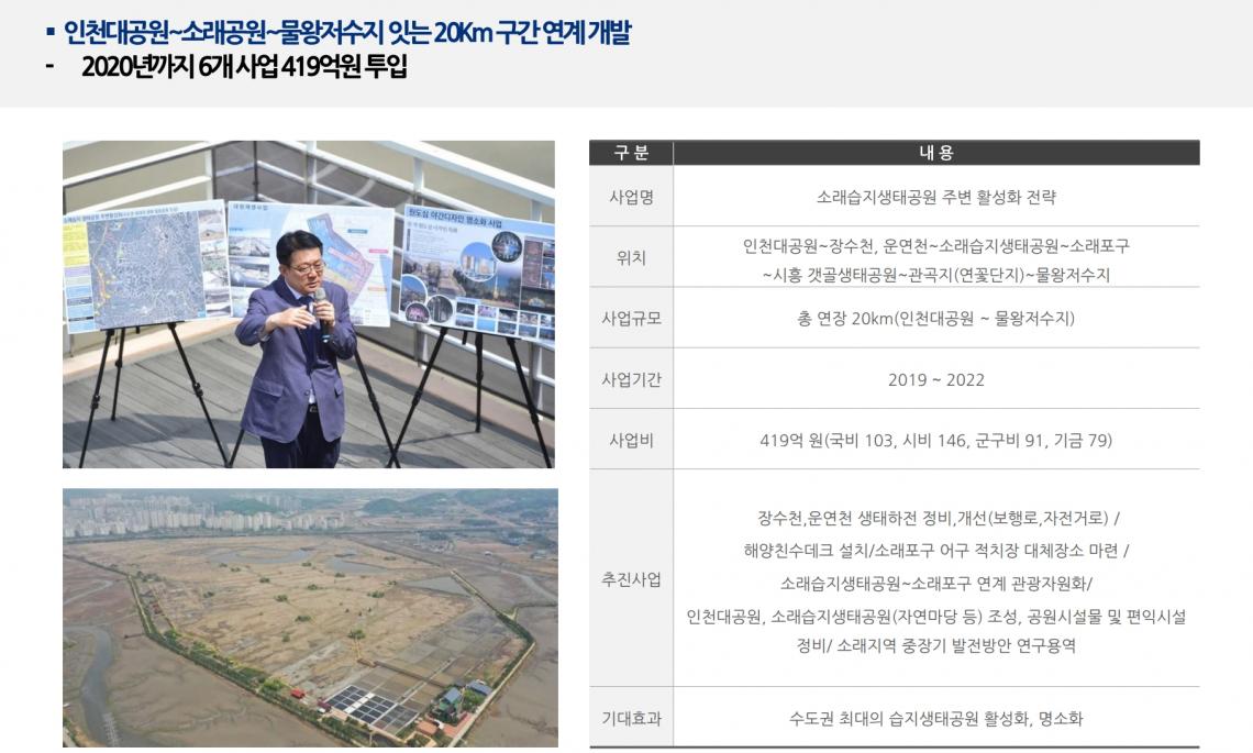 젠트라움 논현 인천 오피스텔 분양