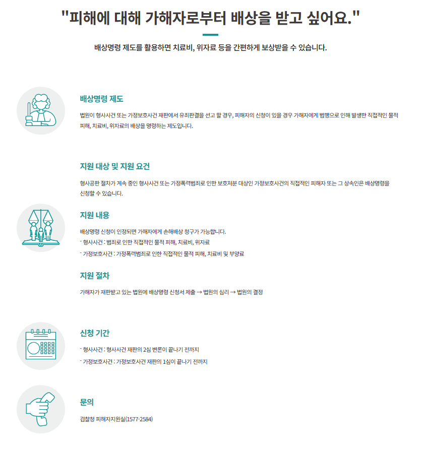 가해자로부터의 손해배상 - 배상명령제도