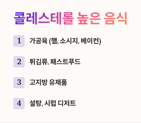 피해야 할 콜레스테롤 높은 음식