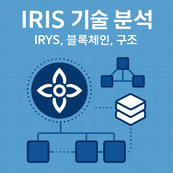 아이리스 기술 분석 (IRYS, 블록체인, 구조) 이미지