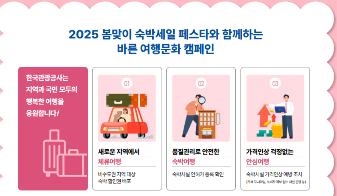 숙박세일 페스타 안전여행 포스터