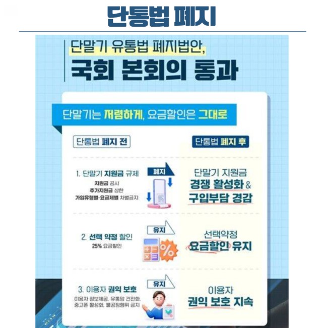 단통법 폐지