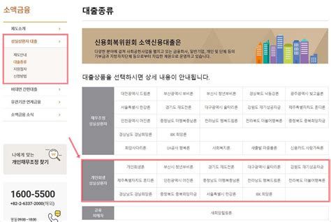 개인신용회복