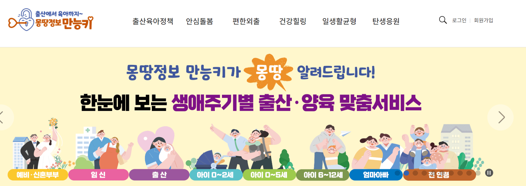 서울시 35세 이상 임산부 의료비 지원 신청하기 위한 몽땅정보만능키 안내