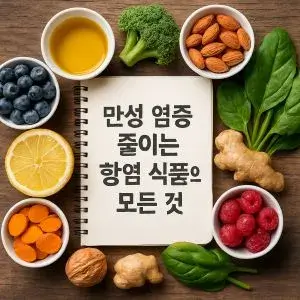 만성 염증 줄이는 항염 식품의 모든 것