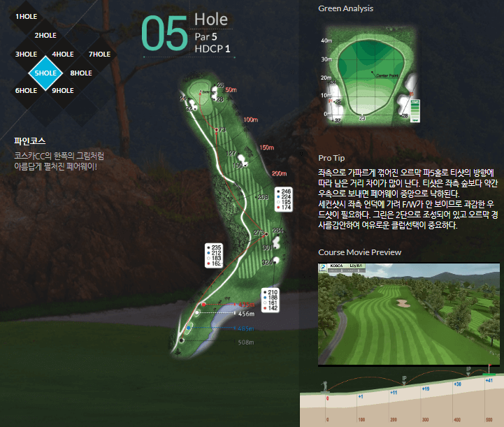 코스카 컨트리클럽 파인코스 5