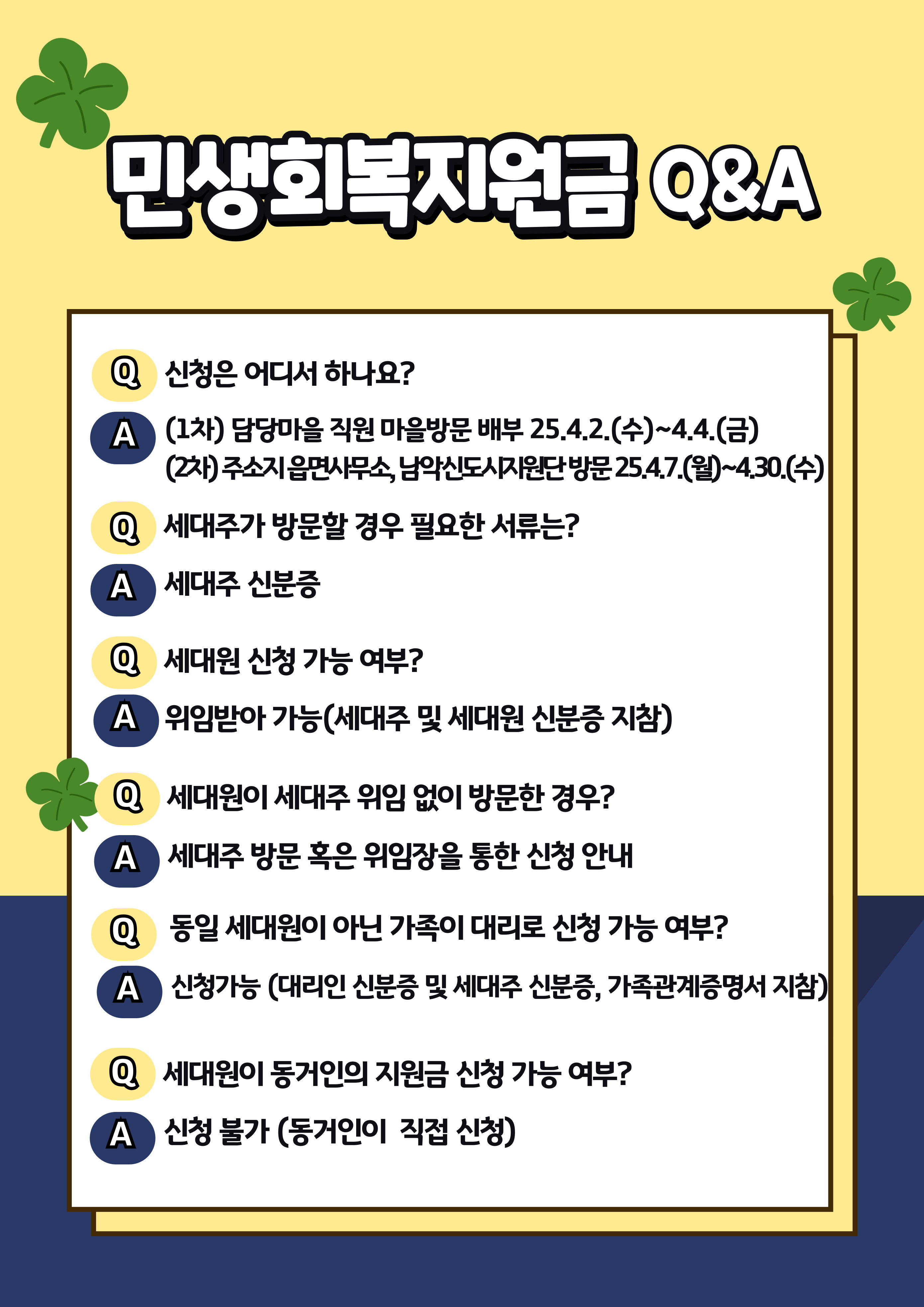 무안군 민생회복지원금 신청 방법 사용처