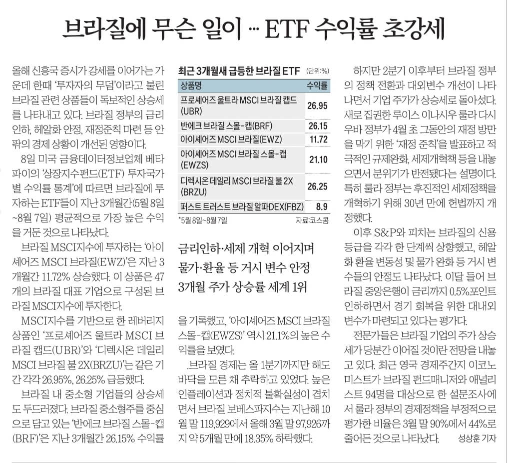 8월 9일 수 신문스크랩8