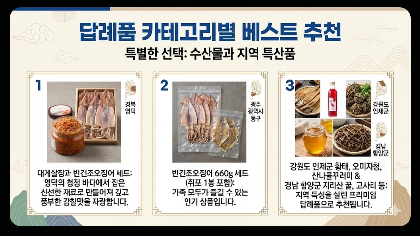 고향사랑기부제 답례품추천 기부방법 신청절차