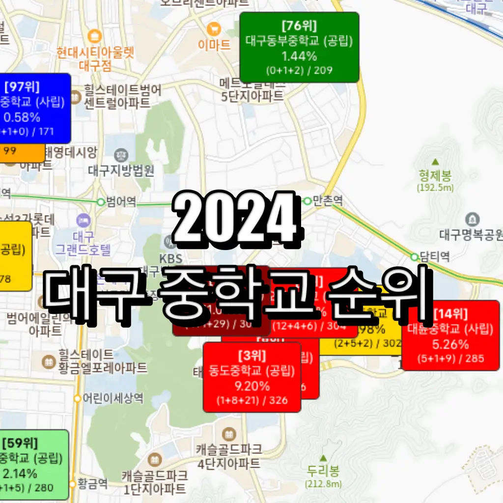대구 중학교 순위 지도