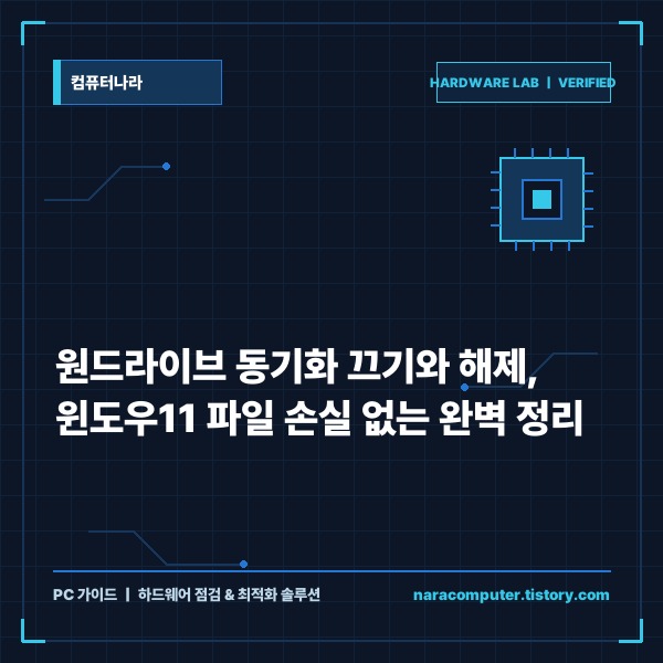 원드라이브 동기화 끄기와 해제, 윈도우 11 파일 손실 없이 완벽 정리하