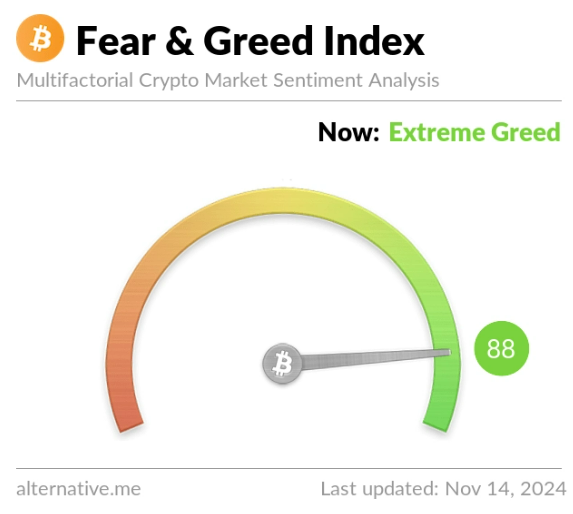 비트코인 시세 예측 방법