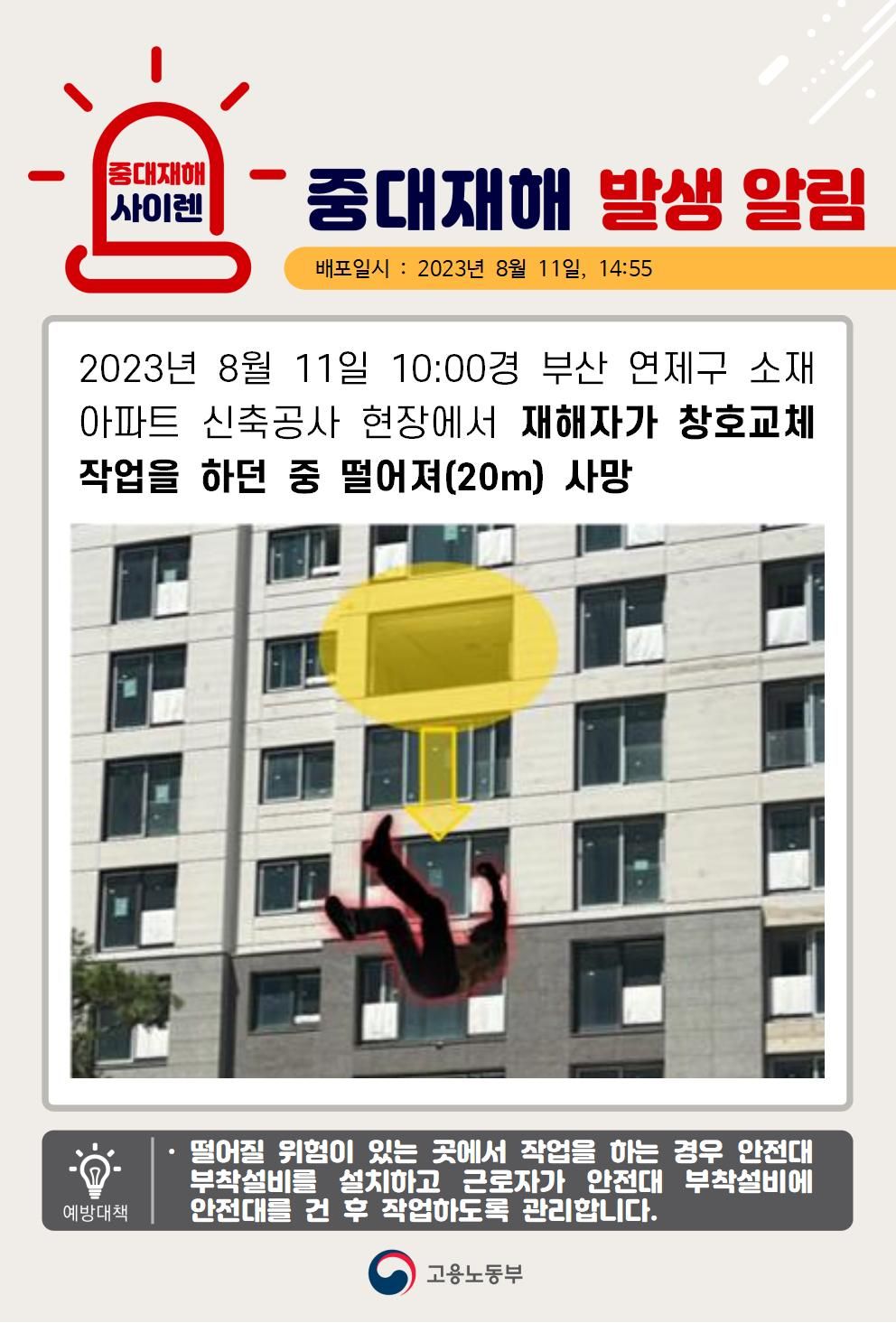 창호교체 작업 중 떨어짐(20m)