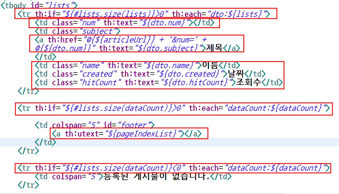 list.html <body> 안의 list출력 부분 (타임리프 사용)
