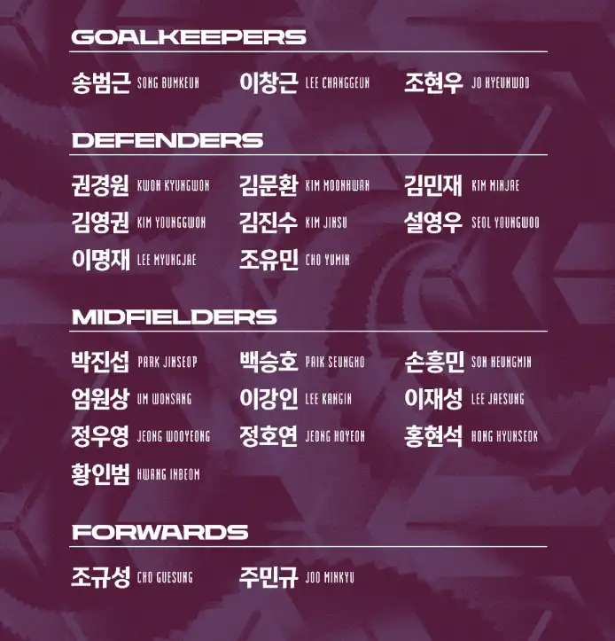 축구국가대표-명단-이미지