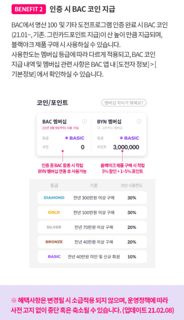 블랙야크 인증 혜택 제한