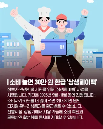 상상페이백 신청방법 환급 최대 30만 원 받기에 대한 이벤트가이드_8