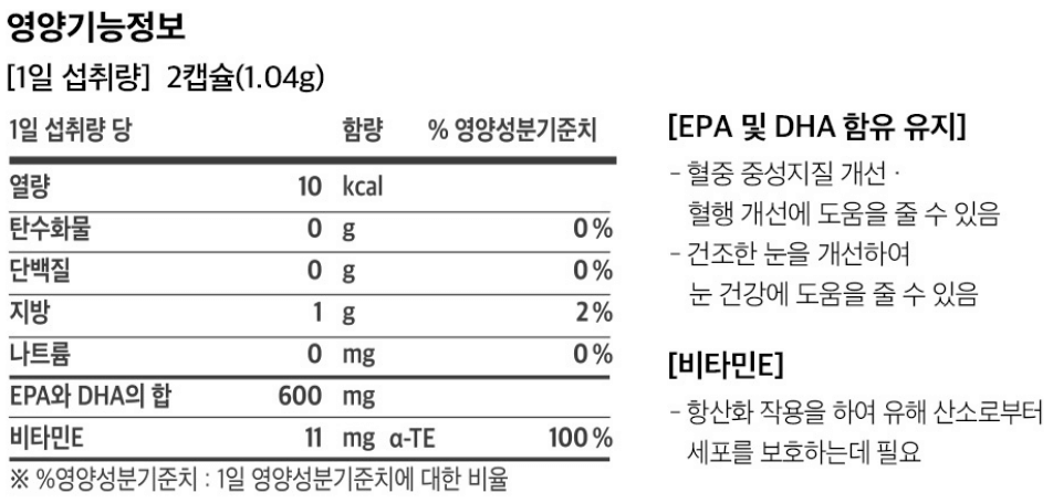 오메가3 추천 순위 Top 5