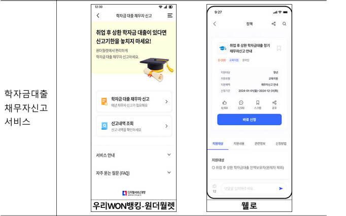 여권재발급