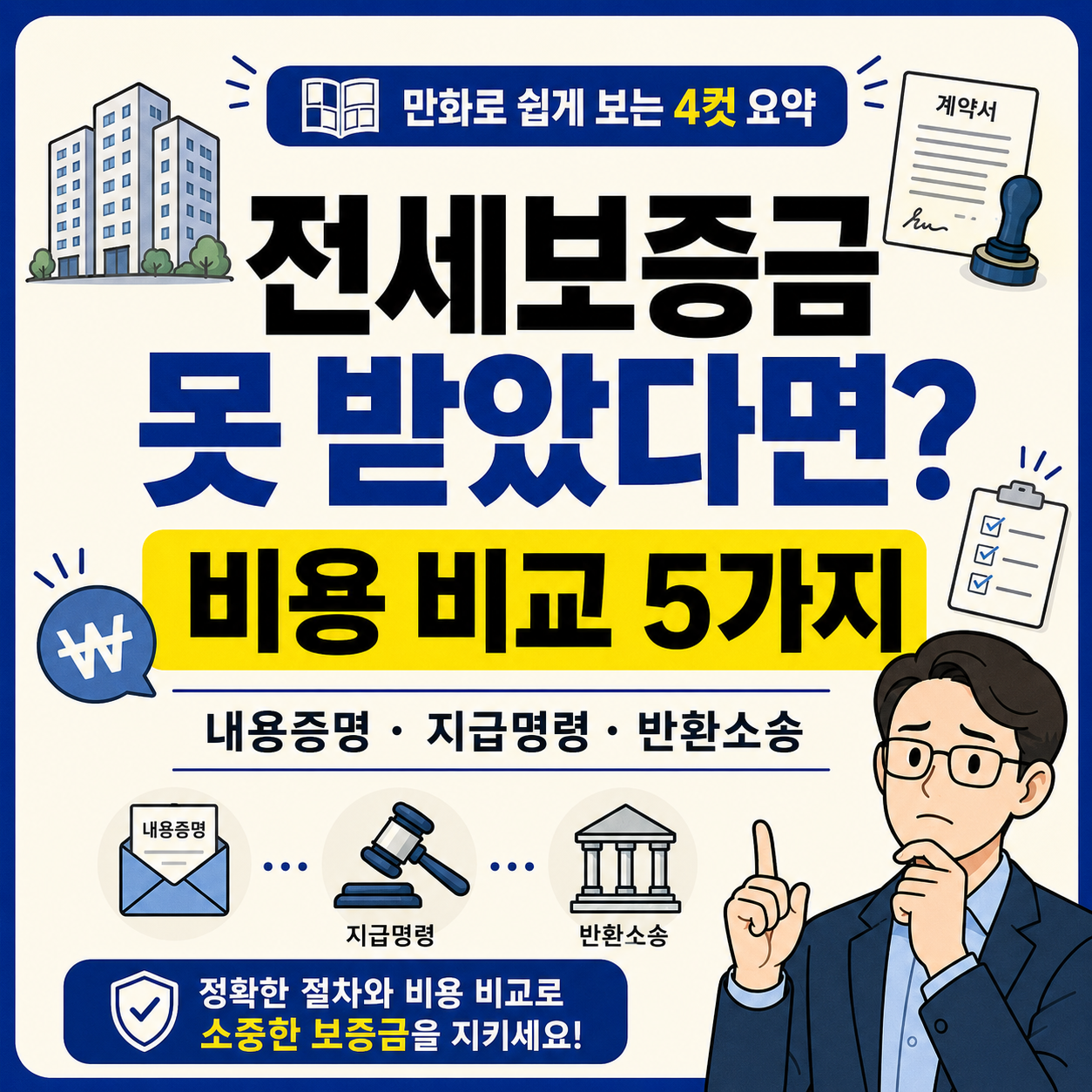 전세보증금을 돌려받지 못한 임차인을 위해 내용증명, 지급명령, 반환소송 절차와 변호사 비용 비교 포인트를 정리한 법률 정보 썸네일 이미지