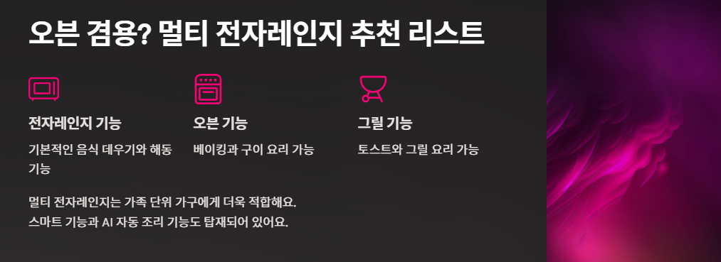 오븐 겸용? 멀티 전자레인지 추천 리스트