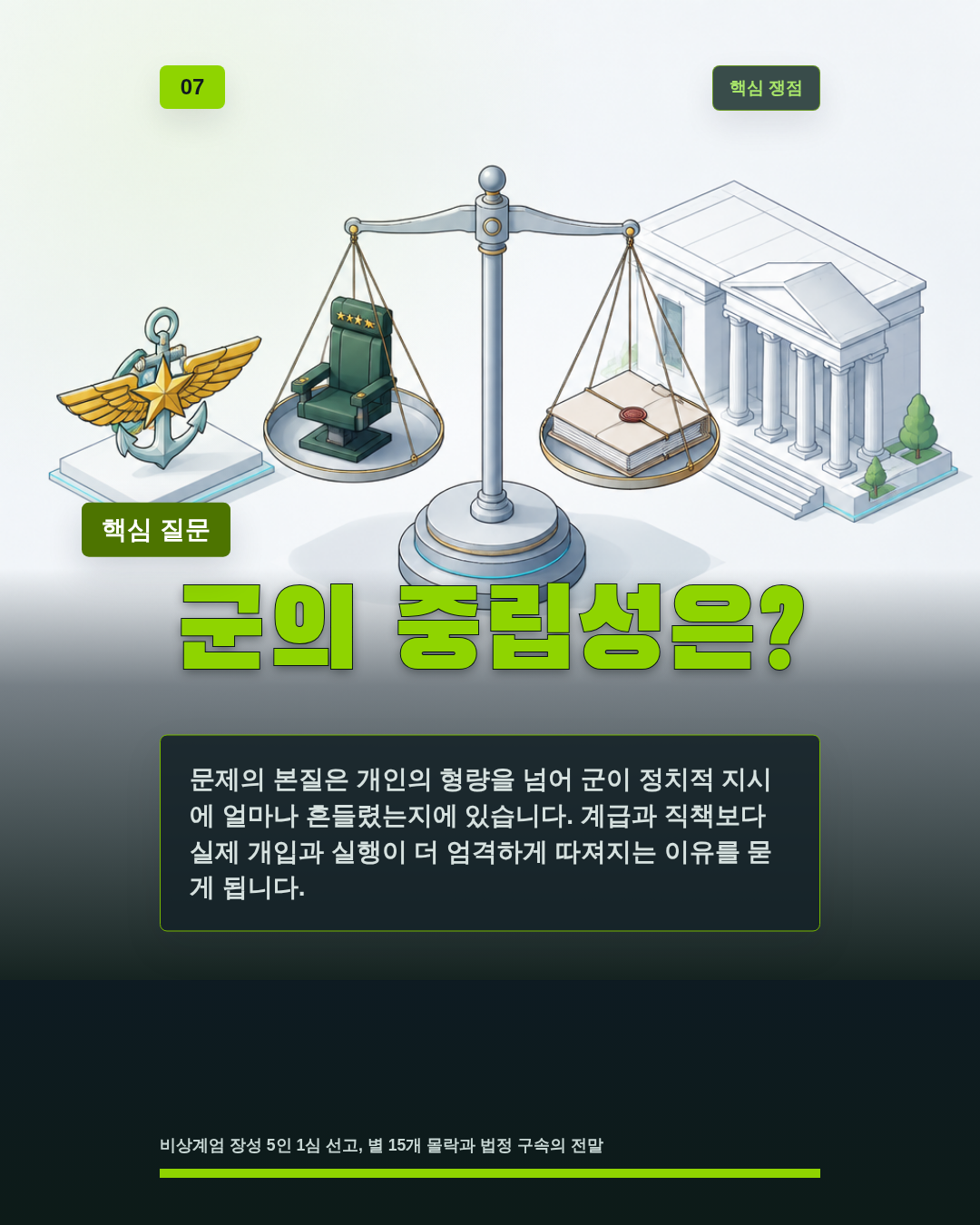 군의 중립성은?