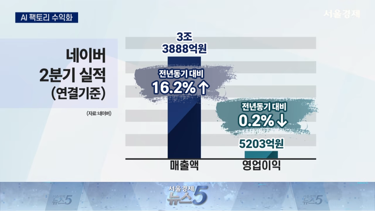 2026 네이버 AI팩토리 뉴스 관련 이미지 