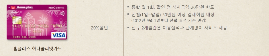 빕스 통신사, 제휴카드 할인