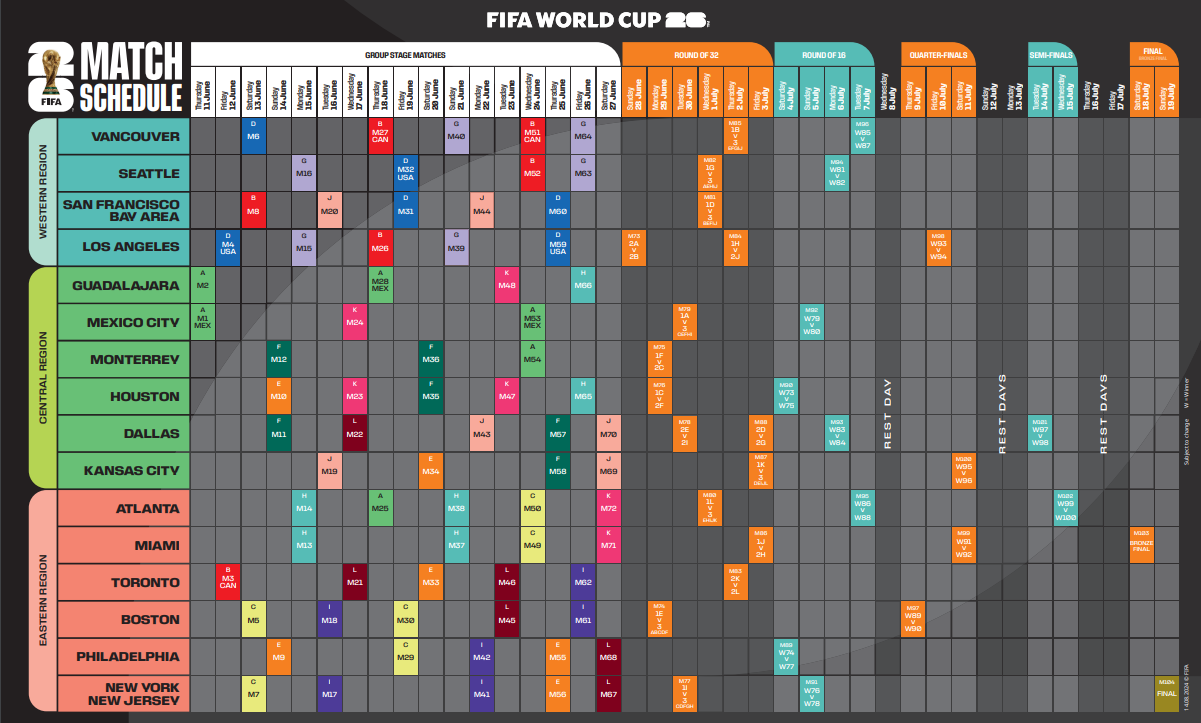 북중미 월드컵 아시아 3차 예선 일정