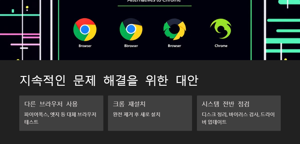 크롬성능향상