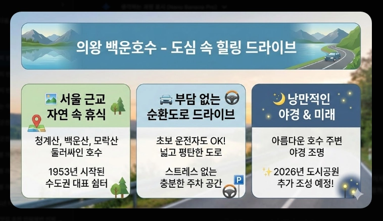 서울 근교 당일치기 드라이브 코스 BEST 5 (2026 최신)
