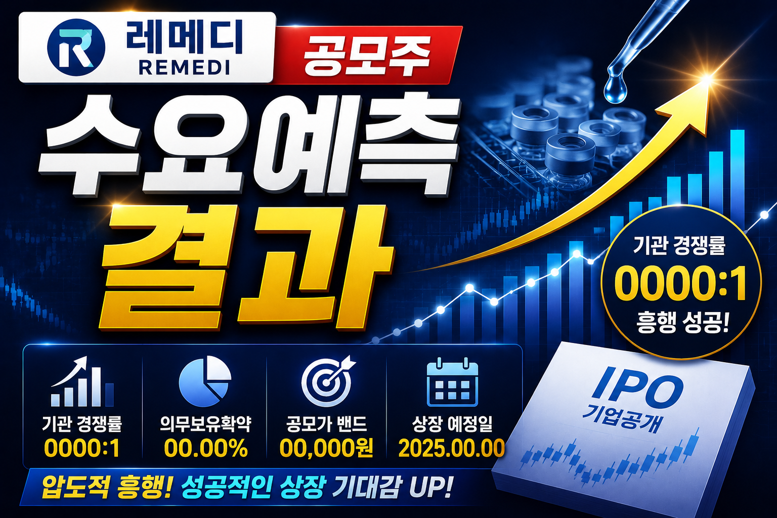 레메디 공모주 수요예측결과 분석